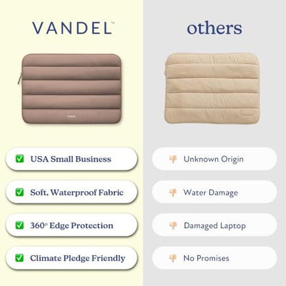 Vandel The Original Puffy Laptop Sleeve Case, 13-14 inch Laptop Sleeve Bag | Compatible with MacBook Air/Pro 13/Pro 14/iPad Pro 12.9, HP Dell ASUS Computer Case Bag Cover, Stylish Aesthetic Design - color: d. Latte, size: 13-14 Inch