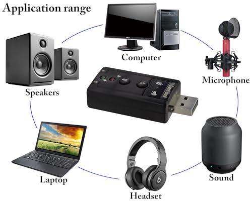 Hi-Speed USB 2.0 7.1-Channel Virtual USB 3D Stereo Audio Adapter External Sound Card with 3.5 mm Audio and Microphone Ports, Internal Amplifier and Volume Controls - color: led