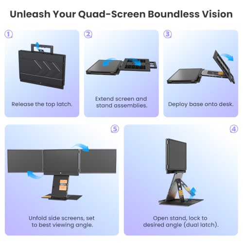 Hyangin Triple Screen Laptop Monitor Extender 15.6", 2026 Upgraded One Cable Connection Portable Quad Monitor, 1200P Portable Triple Monitors for Laptop, Compatible with Windows/Mac/Chrome OS/Phones - style: Quad Screen