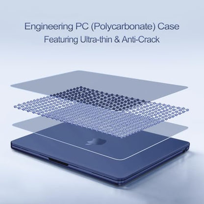 MOSISO Compatible with MacBook Air 15 inch Case M5 2026 M4 M3 M2 2025-2023 | A3448 A3241 A3114 A2941, Scratch-Resistant Protective Hard Shell Case&Keyboard Cover&ScreenFilm&Pouch, Crystal Midnight - color: Crystal Midnight