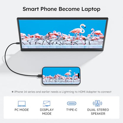 Portable Monitor for Laptop FHD 15.6" 1080P Ultra-Slim USB-C&HDMI External Second Screen for Laptop Travel Monitor Dual Speaker-Screen Extender for PC/Mac/Phone/PS4/5/Xbox/Switch-VESA*2