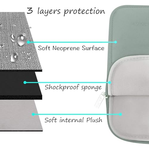 MOSISO Laptop Case 13 inch, 13 inch Laptop Sleeve with Small Case | Compatible with MacBook Neo / Air M5 M4 M3 M2 M1 2026-2018 / Pro M2 M1 2026-2016, Neoprene Computer Sleeve Bag, Antique Green - color: Antique Green, size: 13 inch
