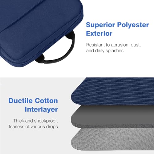 Dadanism 9-11 Inch Tablet Sleeve Bag Carrying Case with Shoulder Strap for iPad (A16) 11", iPad 10th Gen 10.9", iPad Air M4/Pro M5 11", iPad 9/8/7th 10.2", Galaxy Tab A11+ Plus 11", Denim - color: Denim, size: 9-11 Inch