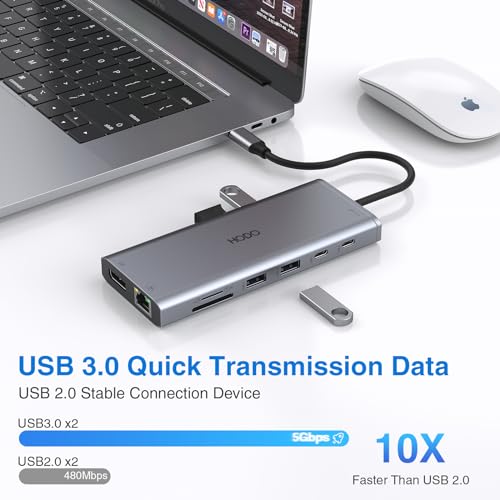 USB C Docking Station Dual Monitor HDMI for Dell HP, Laptop Docking Station 3 Monitors Triple Display USB C Hub Dock to 2 HDMI 4K,DP,Ethernet,6 USB,PD,SD/TF, Audio, USB C Adapter 14 in 1 for Lenovo