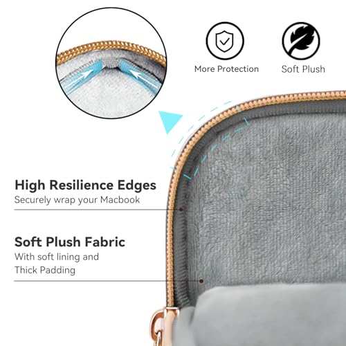 Ferkurn Laptop Case Bag Women Men Computer Sleeve with Shoulder Compatible with HP/Inspiron/Thinkpad/Vivobook/MSI/Surface, 17.3 inch, Deep Indigo - color: Deep Indigo, size: 17.3 inch