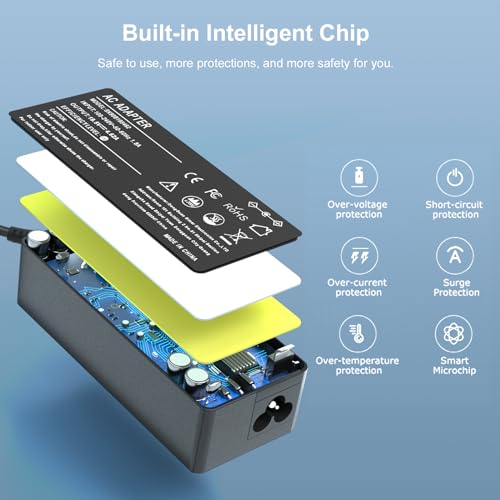 90W Universal Laptop Charger for HP Dell Acer Asus Lenovo Power Cord | 16 precision tips fit 99% of laptops. Seamlessly matches HP blue tip, Lenovo yellow square, Dell, Asus & Acer.