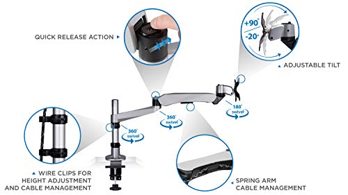 Mount-It! Premium Modular Monitor Desk Mount Arm Stand | Full Motion Gas Spring Arm Fits 19 21.5 24 27 32 Inch Computer Screens with 75 100 VESA Patterns | C-Clamp and Grommet Bases | 17.6 Pound Limit