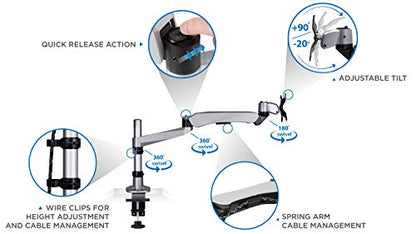 Mount-It! Premium Modular Monitor Desk Mount Arm Stand | Full Motion Gas Spring Arm Fits 19 21.5 24 27 32 Inch Computer Screens with 75 100 VESA Patterns | C-Clamp and Grommet Bases | 17.6 Pound Limit