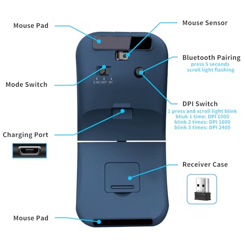 Bluetooth Arc Travel Mouse - BT & USB Wireless Dual Mode, Rechargeable | Slim Rotatable Portable, 3-Speed DPI, Silent Computer Mice for Microsoft Laptop PC MacBook Chromebook Tablet - Sapphire Blue - color: Sapphire Blue
