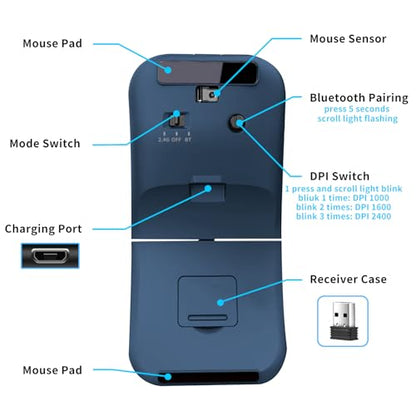 Bluetooth Arc Travel Mouse - BT & USB Wireless Dual Mode, Rechargeable | Slim Rotatable Portable, 3-Speed DPI, Silent Computer Mice for Microsoft Laptop PC MacBook Chromebook Tablet - Sapphire Blue - color: Sapphire Blue