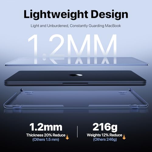 Macaset for MacBook Air 15 inch Case M5 M4 M3 M2 2026-2023 Mac Laptop Cover | Crystal Clear, Midnight Blue, Color Match, Protective Hard Shell, Ultra Thin & Lightweight, Anti Crack, Snap on Fit Plastic - color: Crystal Midnight