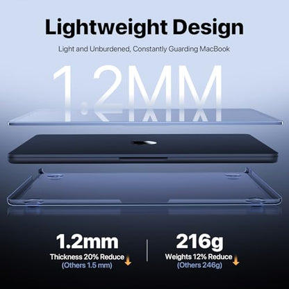 Macaset for MacBook Air 15 inch Case M5 M4 M3 M2 2026-2023 Mac Laptop Cover | Crystal Clear, Midnight Blue, Color Match, Protective Hard Shell, Ultra Thin & Lightweight, Anti Crack, Snap on Fit Plastic - color: Crystal Midnight