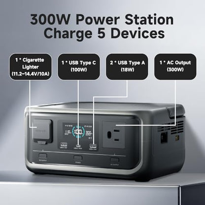 ALLPOWERS VOLIX P300 Portable Power Station 300W (600W Peak), 256Wh LiFePO4 Battery, 2-Hour AC Fast Charge, 100W USB-C, UPS Backup, Solar Generator for Camping, Home Backup, RV, Emergency