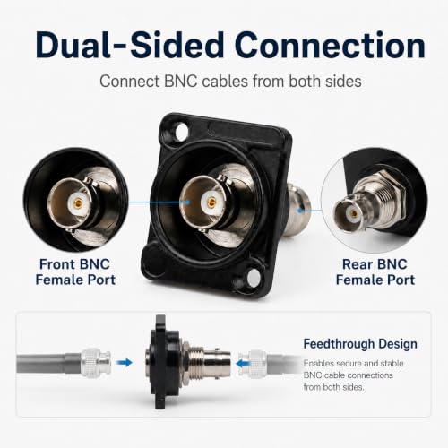 Toronce D R Series BNC Passthrough Panel-Mount Connector (BNC_5Pack) - size: BNC_5Pack