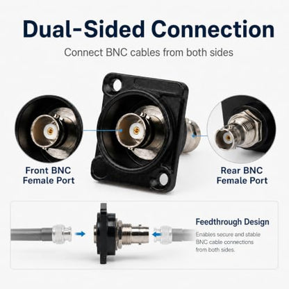 Toronce D R Series Panel-Mount Connector (BNC) - size: BNC
