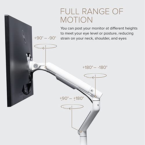 POUT E12 Dual Monitor Arm Mount Stand – Adjustable Full Motion Desk Mount for 17’’-32’’ Screens, Supports 4-22lbs per Arm, VESA 75x75mm & 100x100mm (Grey/Black) - color: Grey/Black/Dual