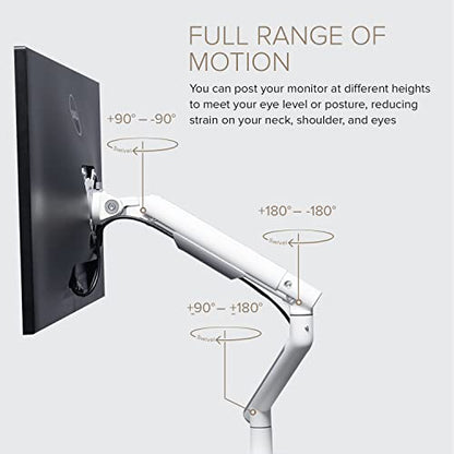 POUT E12 Dual Monitor Arm Mount Stand – Adjustable Full Motion Desk Mount for 17’’-32’’ Screens, Supports 4-22lbs per Arm, VESA 75x75mm & 100x100mm (Grey/Black) - color: Grey/Black/Dual