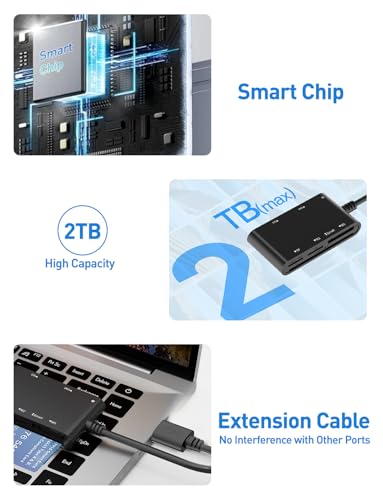 SIM Card Adapter for Computer - 7 in 1 CAC Smart Card Reader Military, MS Pro Duo/SD/TF/M2/ID/IC/PIV/SIM Card Reader, Memory Stick Pro Duo Adapter SIM Card Reader for Computer,PC,Windows,Linux,MacOS - color: USB A SIM Reader,Black