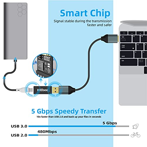 HIEbee USB 3.0 A to A Male Adapter, USB Female to Female, USB Type-C to USB A Male, USB 3.0 Female to USB C Female Connector Compatible with Hard Drive, Laptop etc