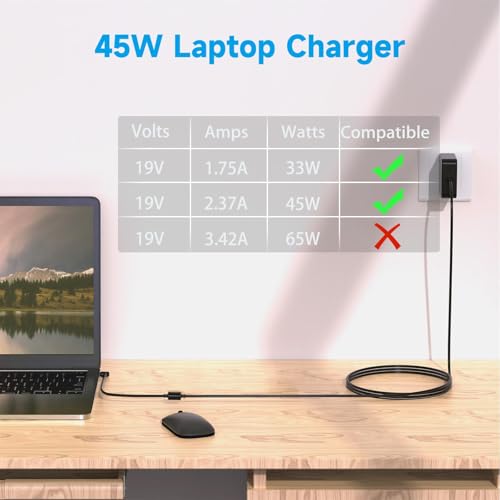 45W Laptop Charger Compatible with Asus VivoBook and ZenBook, 19V 2.37A Replacement Power Adapter (4.0mm Tip, 6Ft Cord)
