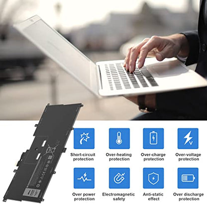 Fancy Buying NNF1C Laptop Battery for Dell XPS 13 2 in 1 9365 XPS 13 9365 2-in-1 2017 XPS 13-9365-D1605TS D1805TS D2805TS D3605TS D3805TS D4605TS Series P71G P71G001 HMPFH 0NNF1C NP0V3 0HMPFH - size: 11*4.8*0.17inch