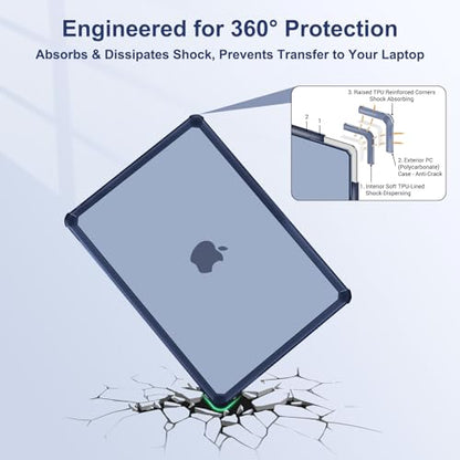 MOSISO Compatible with MacBook Pro 14 inch Case M5 M4 M3 M2 M1 2026-2021 | 3 in 1 Kit Anti-Crack Hard Shell with TPU Bumper, A3427 A3426 A3434 A3112 A3185 A3401 A2918 A2992 A2779 A2442, Haze Blue - color: Haze Blue
