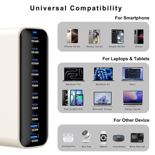 USB C Charging Station 800W, USB Fast Charger Block 10 Ports, Dual 140W PD PPS Charger Multiple Output, PD Power Adapter Compatible with MacBook Pro Dell/iPhone 16/Galaxy/Tablet/Mobile - size: 800W 10 Port