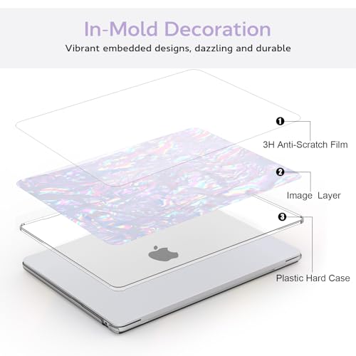 B BELK Compatible with MacBook Air 13 inch Case M5 2026 2025 2024-2022 M4 M3 M2 A3449 A3240 A3113 A2681, Plastic Hard Shell+Keyboard Cover+Screen Protector for MacBook Air 13.6 inch Case, Iridescent - color: Shiny Iridescent