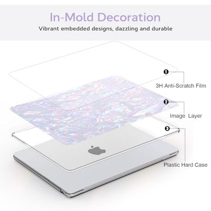 B BELK Compatible with MacBook Air 13 inch Case M5 2026 2025 2024-2022 M4 M3 M2 A3449 A3240 A3113 A2681, Plastic Hard Shell+Keyboard Cover+Screen Protector for MacBook Air 13.6 inch Case, Iridescent - color: Shiny Iridescent