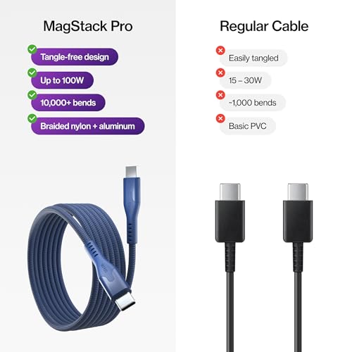 Statik MagStack Pro USB C to USB C Coiling Magnetic Charging Cable,100W | Nylon Braided Tangle-Free Design, Magnetic Coiling, Data Transfer, Compatible with iPhone & Android, 3FT Navy, 5 Pack - color: Navy, size: 3ft (5 Pack), style: USB-C to USB-C