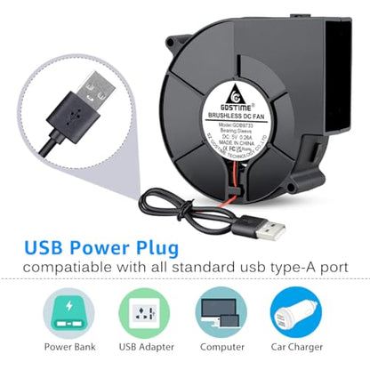 GDSTIME DC 5V USB Powered 97mm x 33mm Blower Fan, L/M/H 3 Speed Controller | 9733, Brushless, Squirrel Cage, Centrifugal, for Receiver DVR Xbox Modem AV Cabinet Cooling - size: 97mm x 33mm