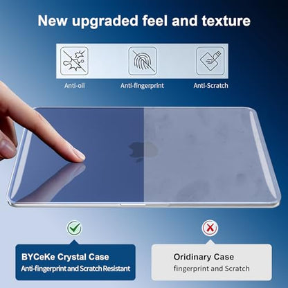 Case for MacBook Neo 13 Inch, Crystal Indigo, Invisible Clasp Gap | Ultra Slim, Anti-Scratch, Plastic Hard Shell,Keyboard Skin, 2026 A18 Chip, Model A3404 - color: Crystal Indigo