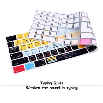 HRH Serato Scratch Live Shortcut Hotkey Silicone Keyboard Cover Keypad Skin for Magic Keyboard with Numeric Keypad A1843 MQ052LL/A Released in 2017/2018(US/EU Layout) - color: Hotkey-Serato-Scratch-LIVE