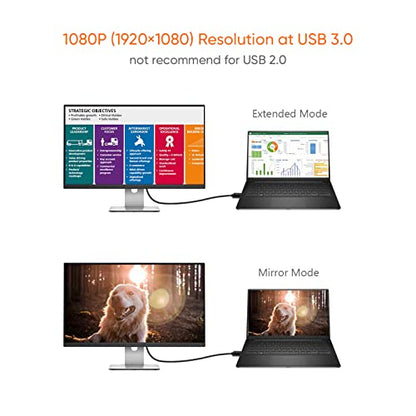 CableCreation USB 3.0 to VGA Cable 6 Feet, VGA to USB Adapter Cord 1080P @ 60Hz, External Video Card, Only Support Windows 10/8.1/8 / 7 / macOS (NO XP/Vista), Black