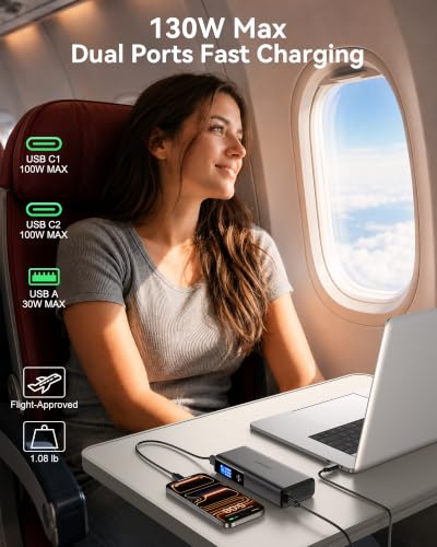 GREPRO 100W Laptop Power Bank, 20000mAh 130W Total Aluminum Alloy USB C Portable Charger, Travel Essential Fast Charging Battery Pack for iPhone 17-12 Series/MacBook/iPad/Tablet/Steam Deck/Galaxy S26