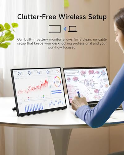 Wireless Portable Monitor 15.6", 8000mAh Battery, 1080P FHD IPS | 4H Runtime, 360° Rotating Stand, AirPlay & Miracast, USB-C & HDMI, VESA, Carry Bag, Wired/Wireless for MacBook, Laptop, Phone - size: 15.6Wireless