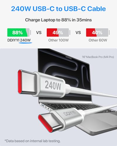 USB C to USB C Cable 3ft, 2-Pack 240W USBC to USBC Charger Cable Braided for iPhone 17 Air 16 15 Pro Max Charger Cord, USB-C to C Fast Charging Cable for Samsung S25, MacBook Pro/Air, iPad, Laptop