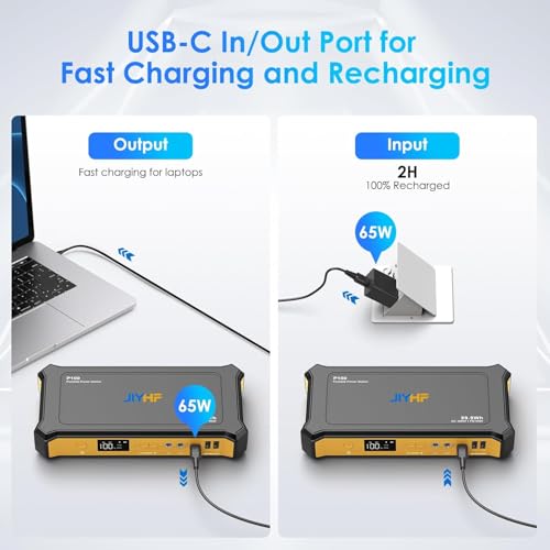 JIYHF Portable Power Station 99.9Wh, Backup Power with 65W USB-C PD, 100W AC Outlet, 12V DC Output, LED Light for Camping, Home Backup, Emergency, RV - style: P100 Yellow
