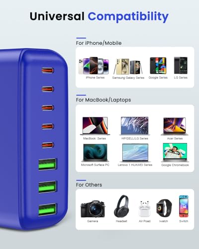 500W USB C Charger Block, 8-Port USB C Charging Station Fast Charging PD 120W PC Laptop Charger Adapter Compatible with MacBook Pro/Air/All iPad,DELL, iPhone 16/15/14/13/Pro Max/Galaxy - color: BLUE