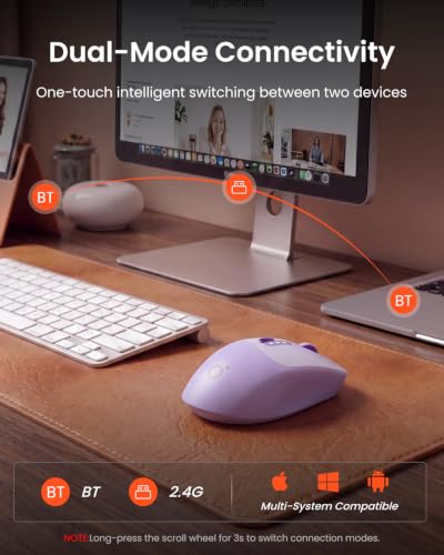SEUNKWANG Dual-Mode Wireless Mouse with Visible Battery Indicator, Silent Rechargeable Bluetooth & 2.4G Computer Mouse, 1600 DPI, One-Click Privacy Key, Portable Mice for Laptop/PC/Mac - Purple - color: Purple