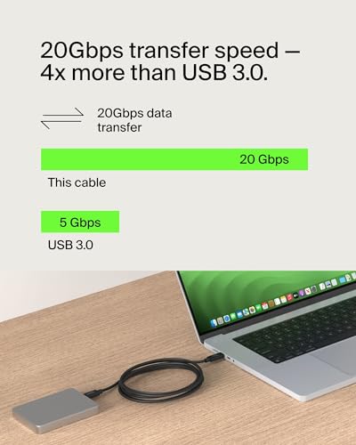 Belkin USB-C to USB-C Cable, USB4, 6.6ft | High-speed data transfer and charging, compatible with MacBook, iPad, Samsung Galaxy, and Windows laptops - style: 6.6 ft