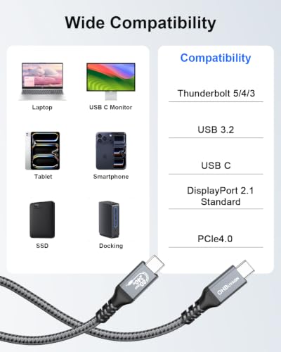 80Gbps USB 4 V2 Cable for Thunderbolt 4 Cable 5ft, PD 3.1 240W Fast Charging USB C Data Transfer Cable, Dual 8K/6K Video Monitor for Thunderbolt 5, SSD, iPhone 16, MacBook Pro/Air, iPad Pro, Dell XPS - size: 5FT