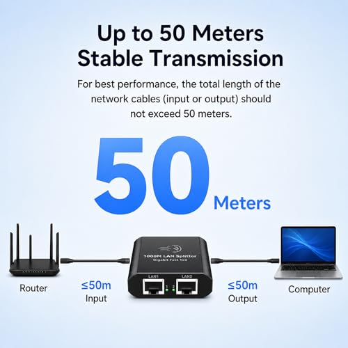 Ethernet Splitter 1 to 2 Mini Gigabit Internet Switch 1 in 2 Out LAN and RJ45 Port Splitter High Speed Network Adapter for 5/5e/6/7/8 with USB c Power Cable