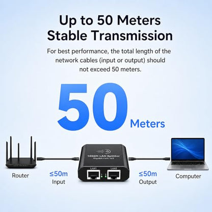 Ethernet Splitter 1 to 2 Mini Gigabit Internet Switch 1 in 2 Out LAN and RJ45 Port Splitter High Speed Network Adapter for 5/5e/6/7/8 with USB c Power Cable