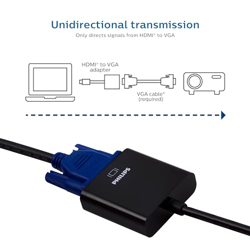 Philips HDMI to VGA Adapter, Male to Female, Compatible for Computer, Desktop, Laptop, PC, Monitor, Projector, HDTV, Chromebook, Roku, VGA Cable Required, Black, SWV9200E/27 - size: 1 Pack, style: HDMI to VGA