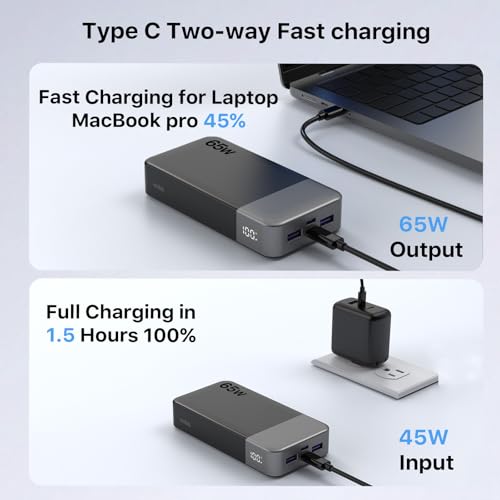 NOBIS Portable Charger, 65W 20000mAh Power Bank Fast Charging PD QC, 2 USB-C(in/Out) & 2 USB-A Battery Pack with Digital Display for Laptop Phone 17 Tablet Earbuds - color: Black