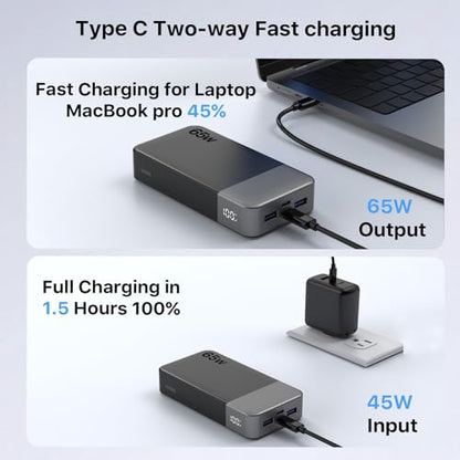 NOBIS Portable Charger, 65W 20000mAh Power Bank Fast Charging PD QC, 2 USB-C(in/Out) & 2 USB-A Battery Pack with Digital Display for Laptop Phone 17 Tablet Earbuds - color: Black