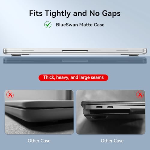 BlueSwan for MacBook Air 13 inch Case, M5 M4 M3 M2 2026-2022 Laptop Cover | 100% Match Official Color, Matte Grippy Texture, Scratch Resistant, Easy to Snap on, Air 13.6 Protective Hard Shell - color: Matte Clear