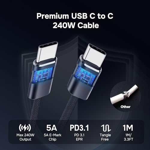 170W USB C Car Charger, Dual Port PD3.1 Adapter with LED Display & Cable | Dual Port Rapid Charging Hub (USB-C 140W, USB-A 30W), Cycling Data Monitor, Multi-Protection Chip, 3.3Ft 240W C to C Lead