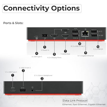 Lenovo 40AS0090US Thinkpad Docking Station Gen 2 - Supports 4K Display, 1 Year Warranty, Lenovo Docking Station with 90W Adapter, HDMI, USB-C, DisplayPort Cables - USB-C Thunderbolt 3 Dock (Renewed) - style: 40AS0090US